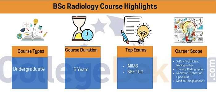 B.Sc Radiology Admission Course Fees Eligibility Syllabus Jobs